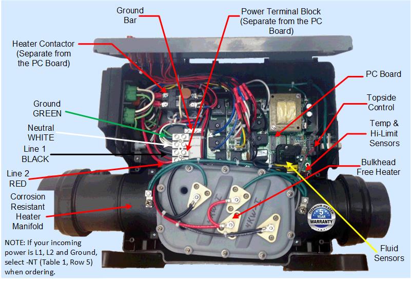 Spa Circuit Board Wiring Diagram Free Picture - Complete Wiring Schemas