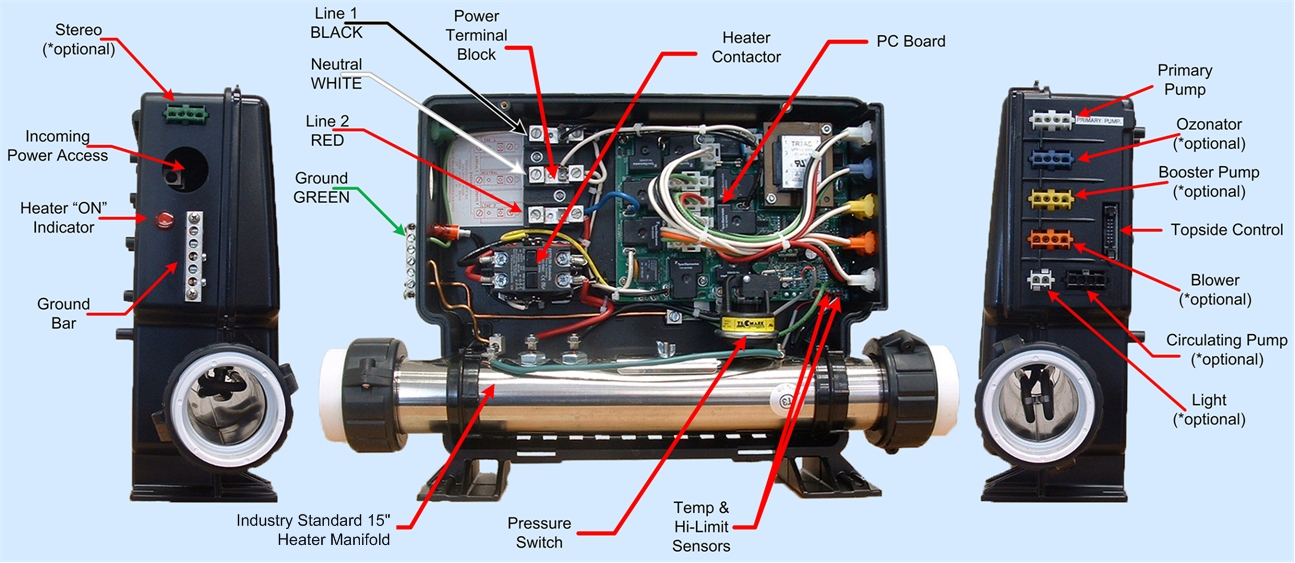 Acura Spa Wiring - They Also Eliminate The Pressure Switch Heater Contactor And Power Terminal Block At Acura Spa Systems We Reduce Cost By Eliminating The Middle Man And - Acura Spa Wiring